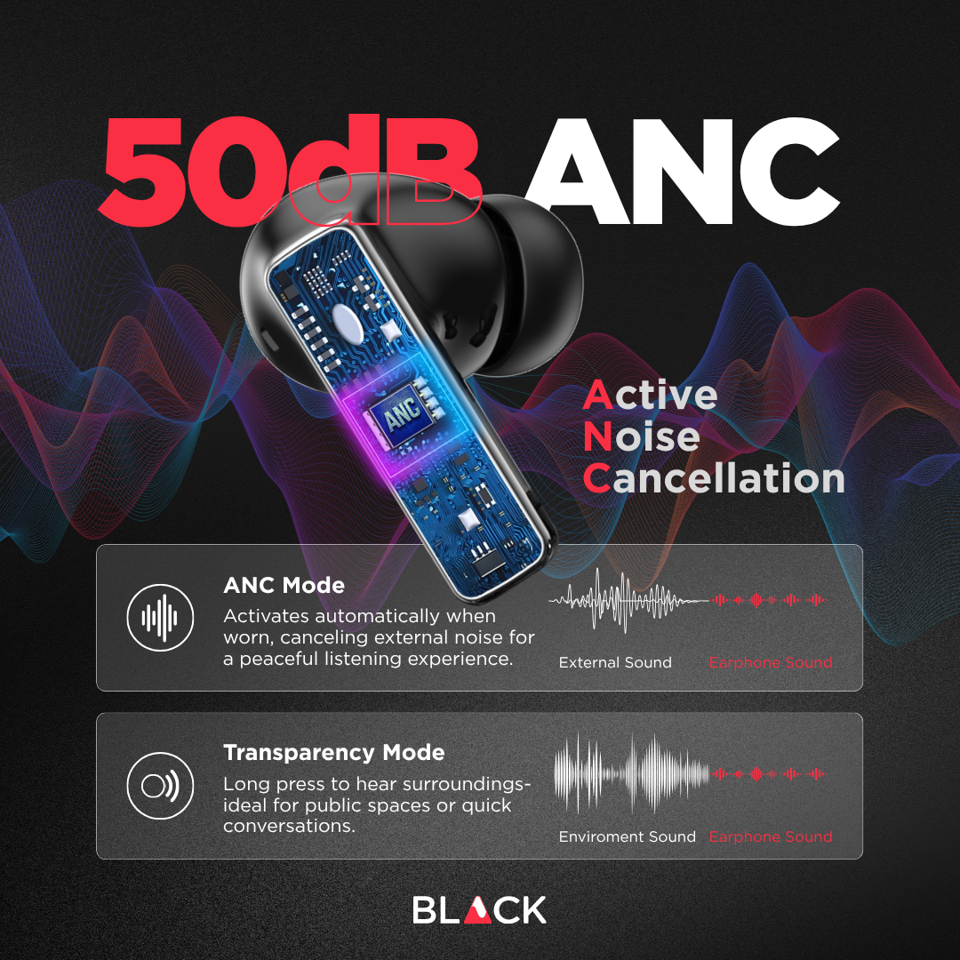 BLACK BassBuds X Hybrid 6 Mic ANC+ENC True Wireless (TWS) Earphones, Upto 45H Playtime, 1 Year Warranty